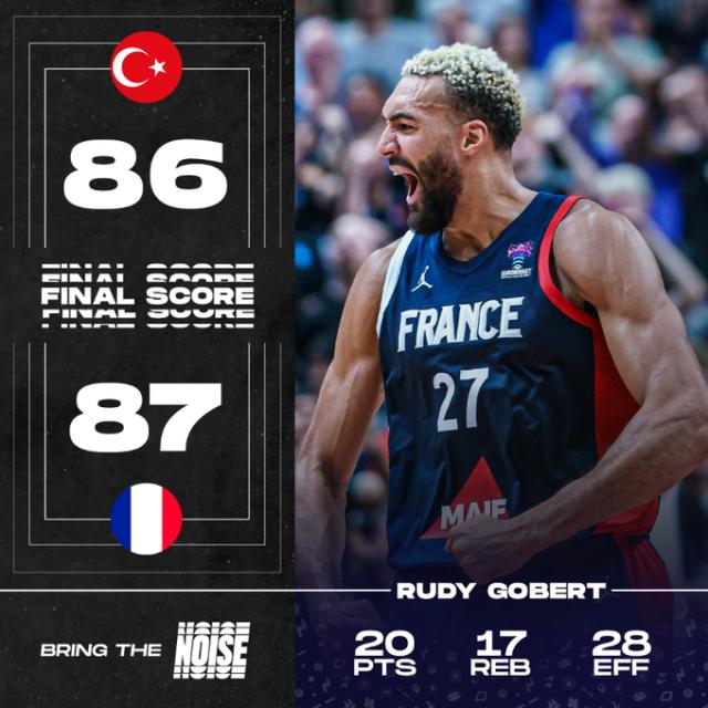 体育新闻-【男篮欧锦赛战报DAY9】4队先进八强 西班牙A组独苗